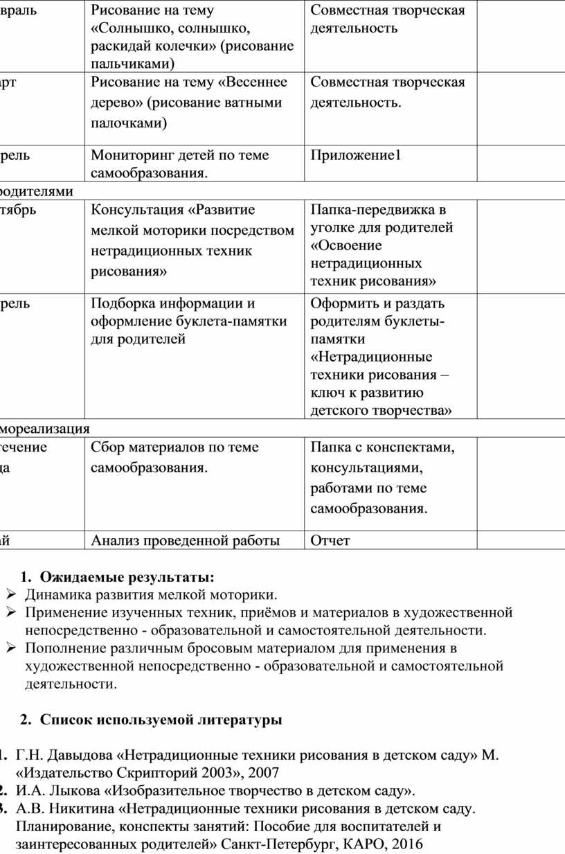 План по самообразованию педагога по теме