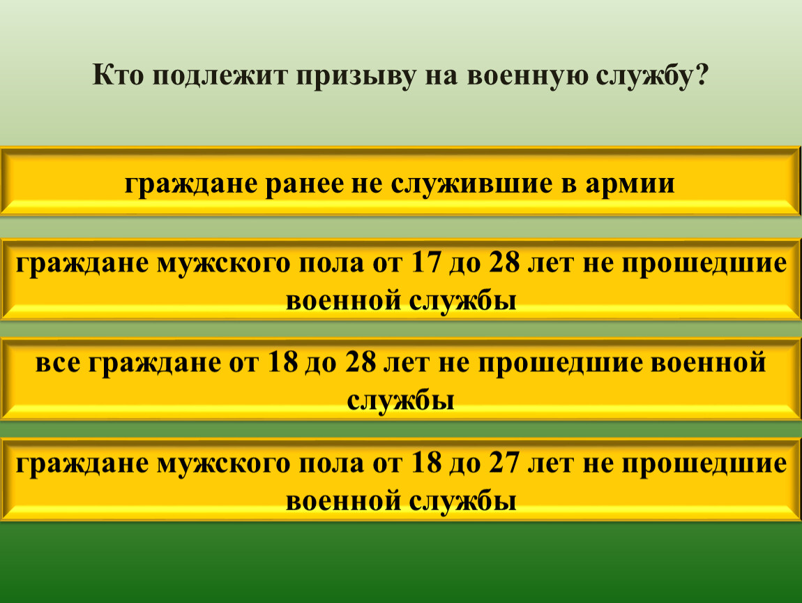 Кого призывают на военную службу