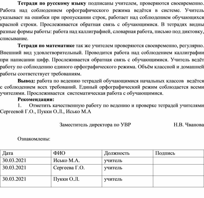 Положение о проверке тетрадей. Аналитическая справка по проверке тетрадей в начальной школе. Справка по итогам проверки тетрадей по английскому языку. Справка по проверке тетрадей в 5 классе по математике. Справка по проверке тетрадей в начальной школе по ФГОС.