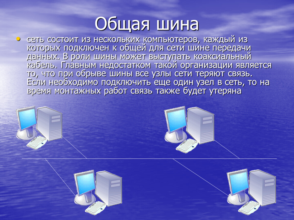 Состоящий из нескольких. Компьютерная сеть состоит из. Из чего состоит компьютерная сеть. Из чего состоит сеть. Общая шина состоит из.