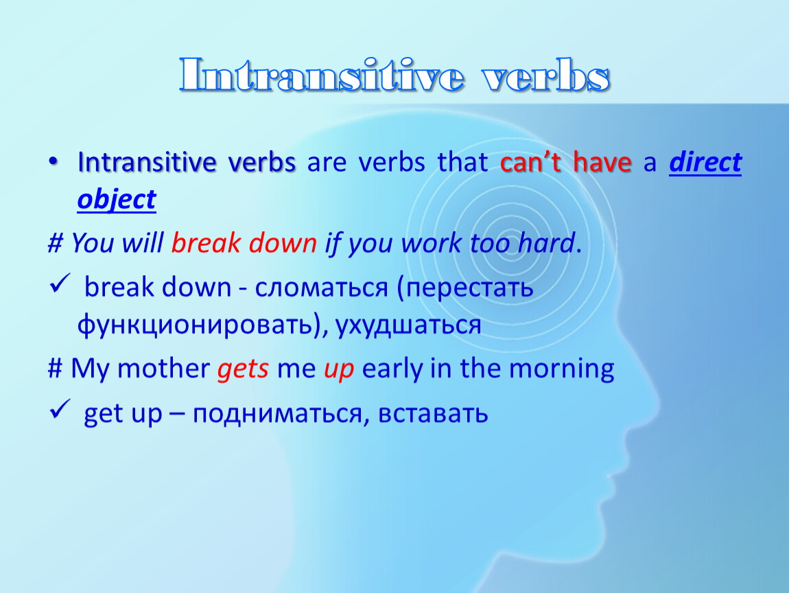 Intransitive verbs. Intransitive verbs list. Intransitive. Intransitive verbs with examples.