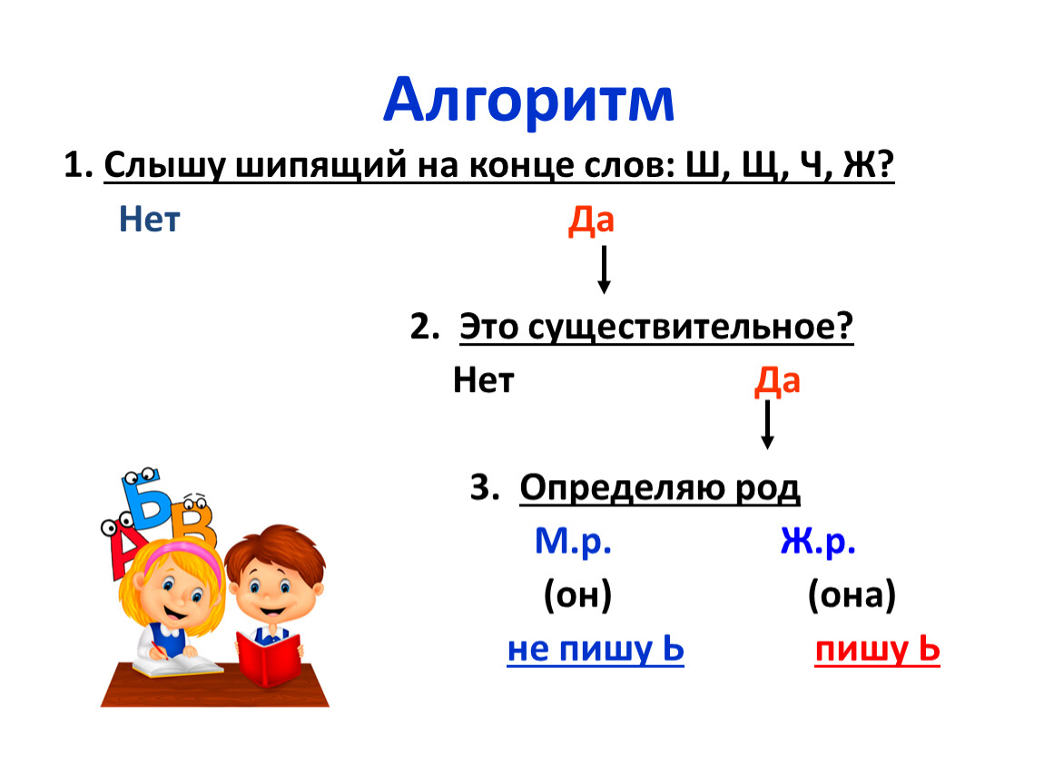 М род. Правописание ь после шипящих 3 класс.