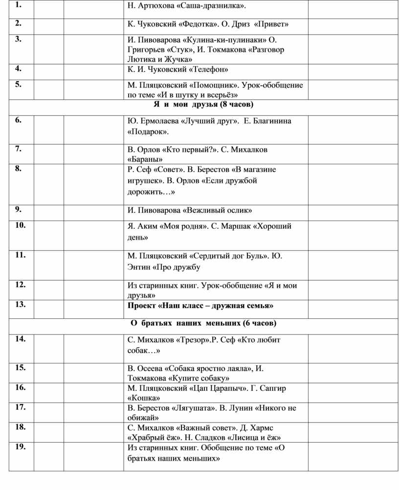 Саша дразнилка картинки