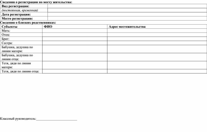 План развития и жизнеустройства ребенка сироты образец заполнения