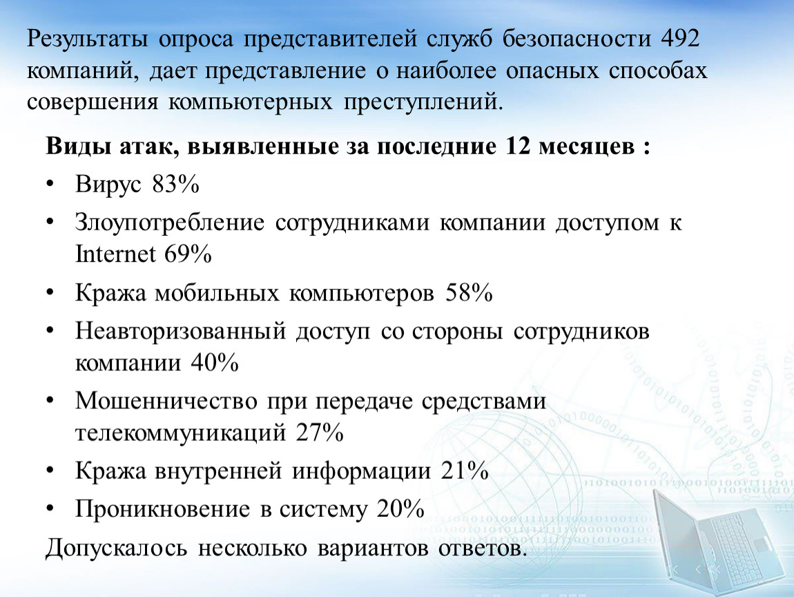 Служба опроса. Наиболее опасные способы совершения компьютерных преступлений. Виды, правовые нормы относящеюся к информации,. Опрос оценки службы безопасности. Опрос над темой служба безопасности.