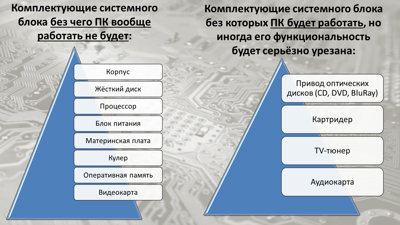 Из двух проектов рисковый тот у которого больше