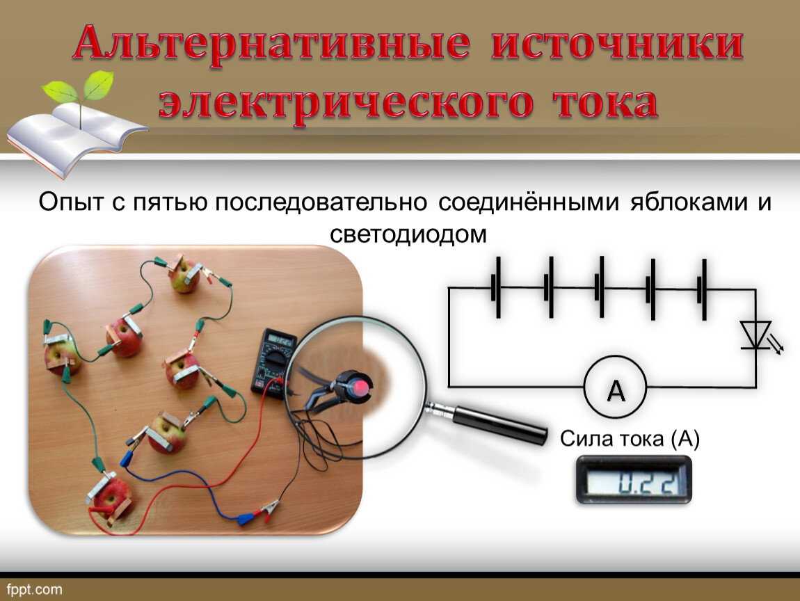 Альтернативные источники тока презентация