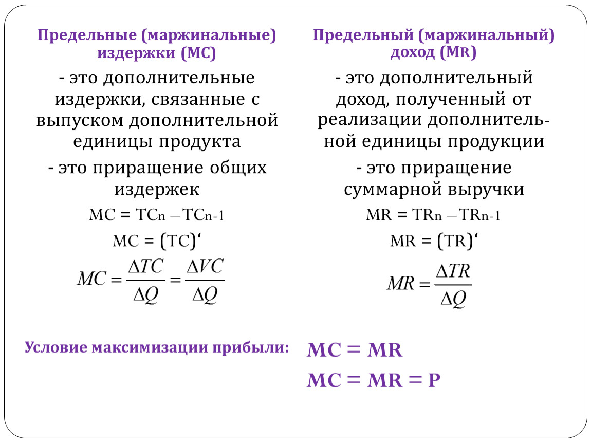 Дополнительным издержкам