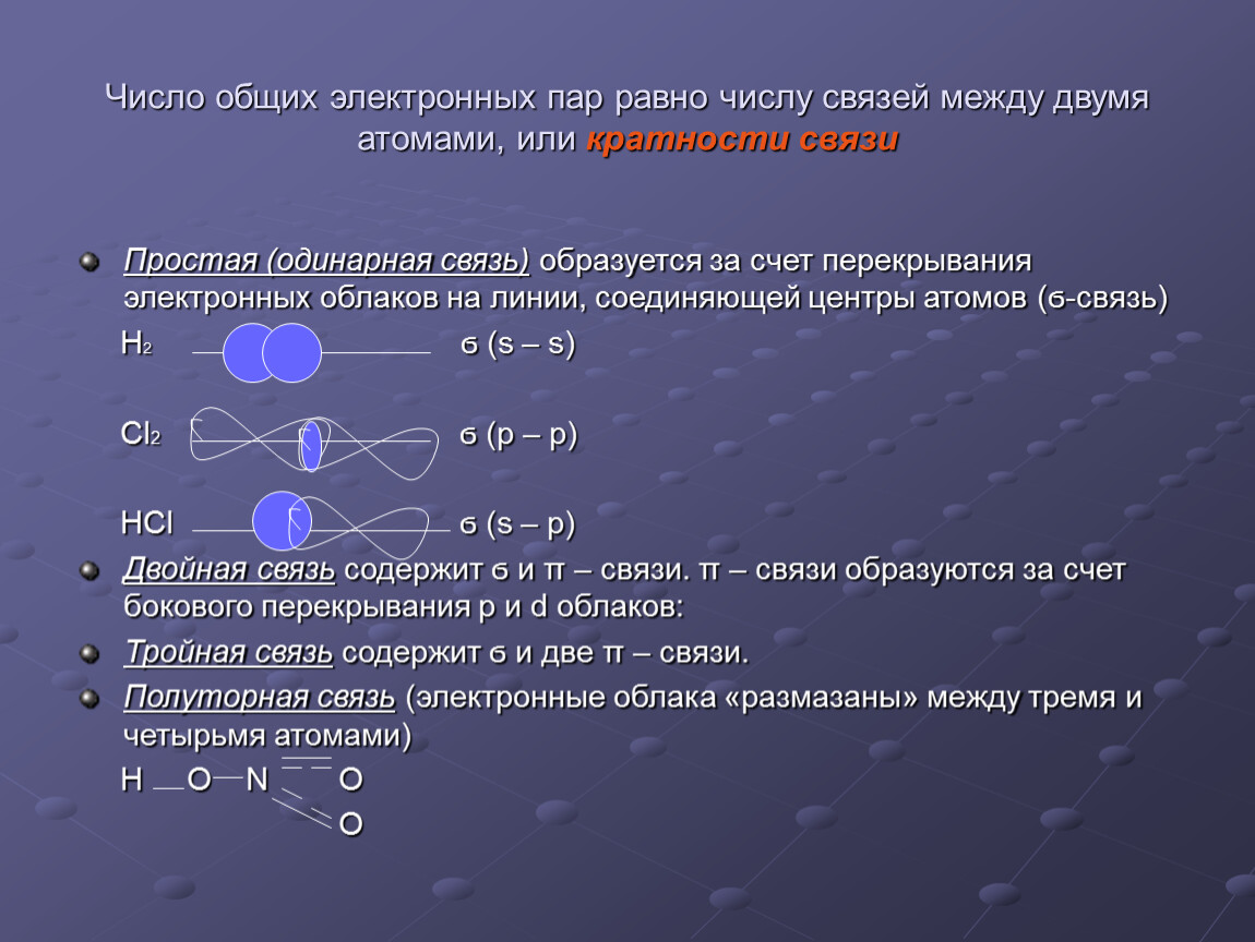 Схема связи чисел. Общая пара электронов между атомами. Число электронных пар. Одинарные и кратные связи. Количество связей между атомами.