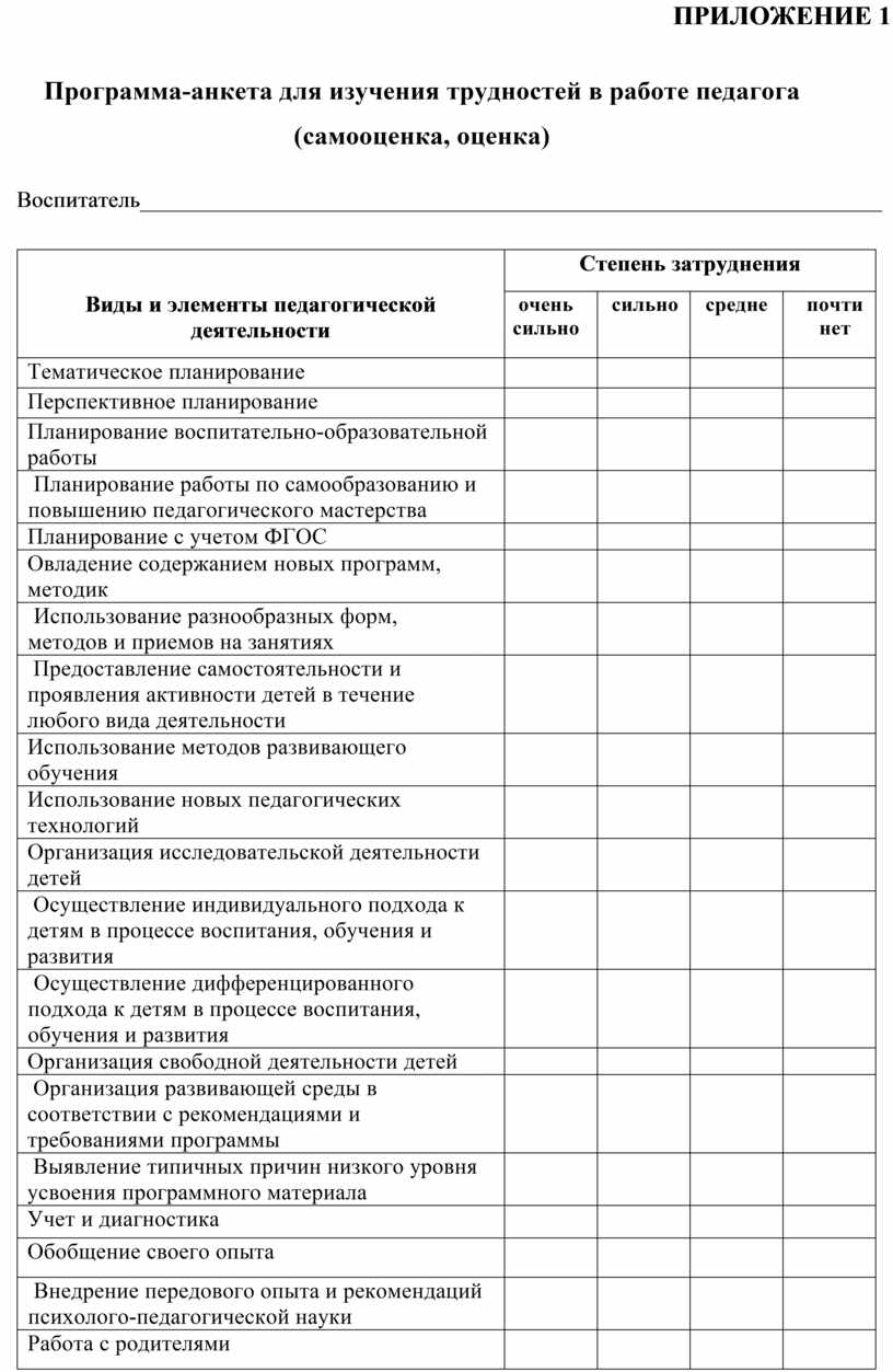 Диагностическая анкета воспитателя образец заполнения