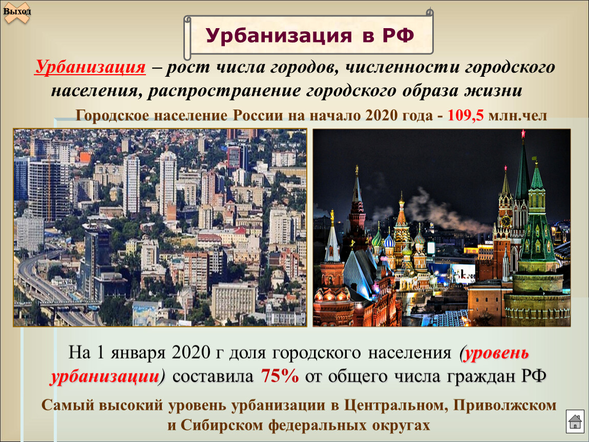С какого города началась россия. Современная урбанизация в России. Урбанизация городов. Рост городов.