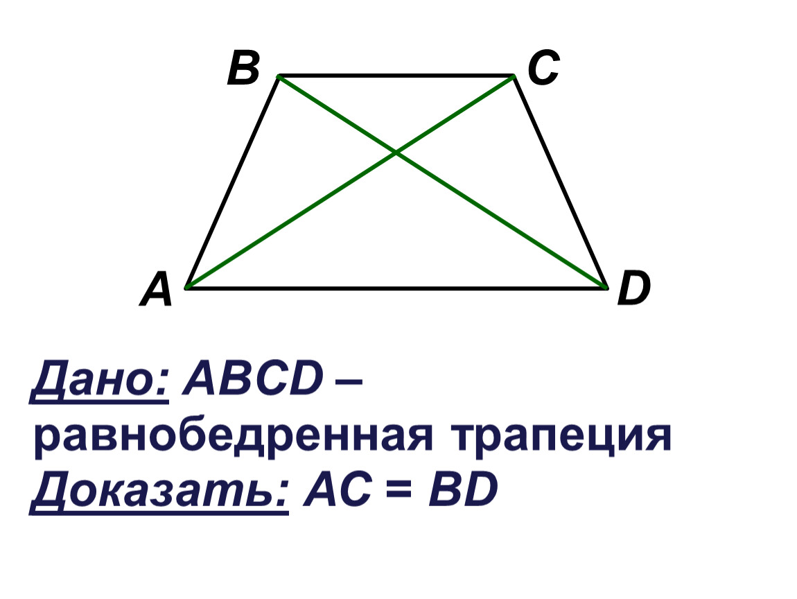 Произвольная трапеция рисунок