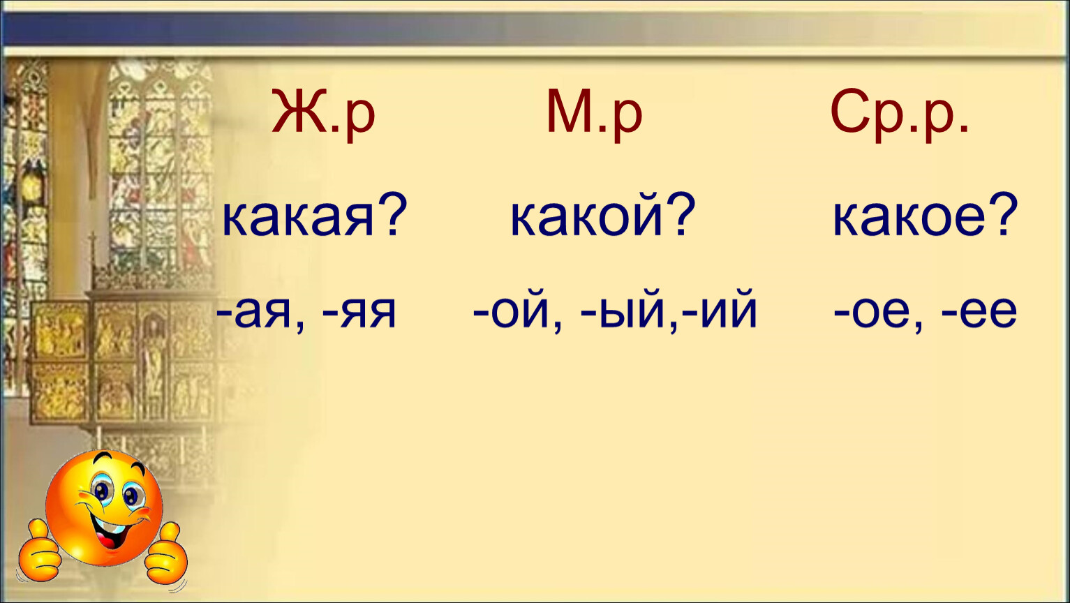 Ж р. М.Р Ж.Р ср.р. Русский язык м р ж р ср р. М.Р Ж.Р ср.р окончания. Вопросы м р ж р ср р.