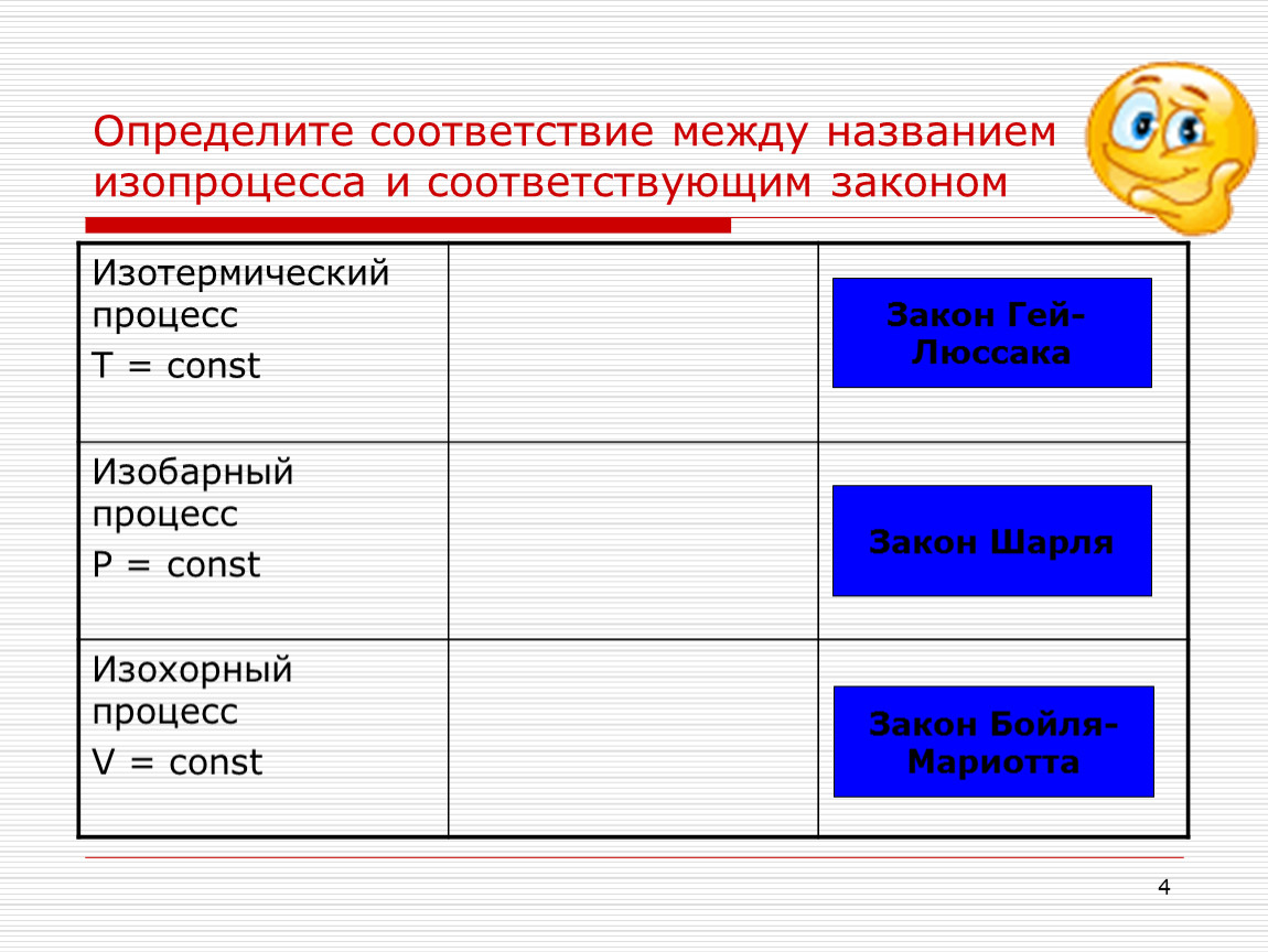 Определите соответствие понятий. Определить соответствие. Определите соответствие между изопроцессом и законом. Выявлено соответствие. Определите сooтветствие прямoй ее названию.