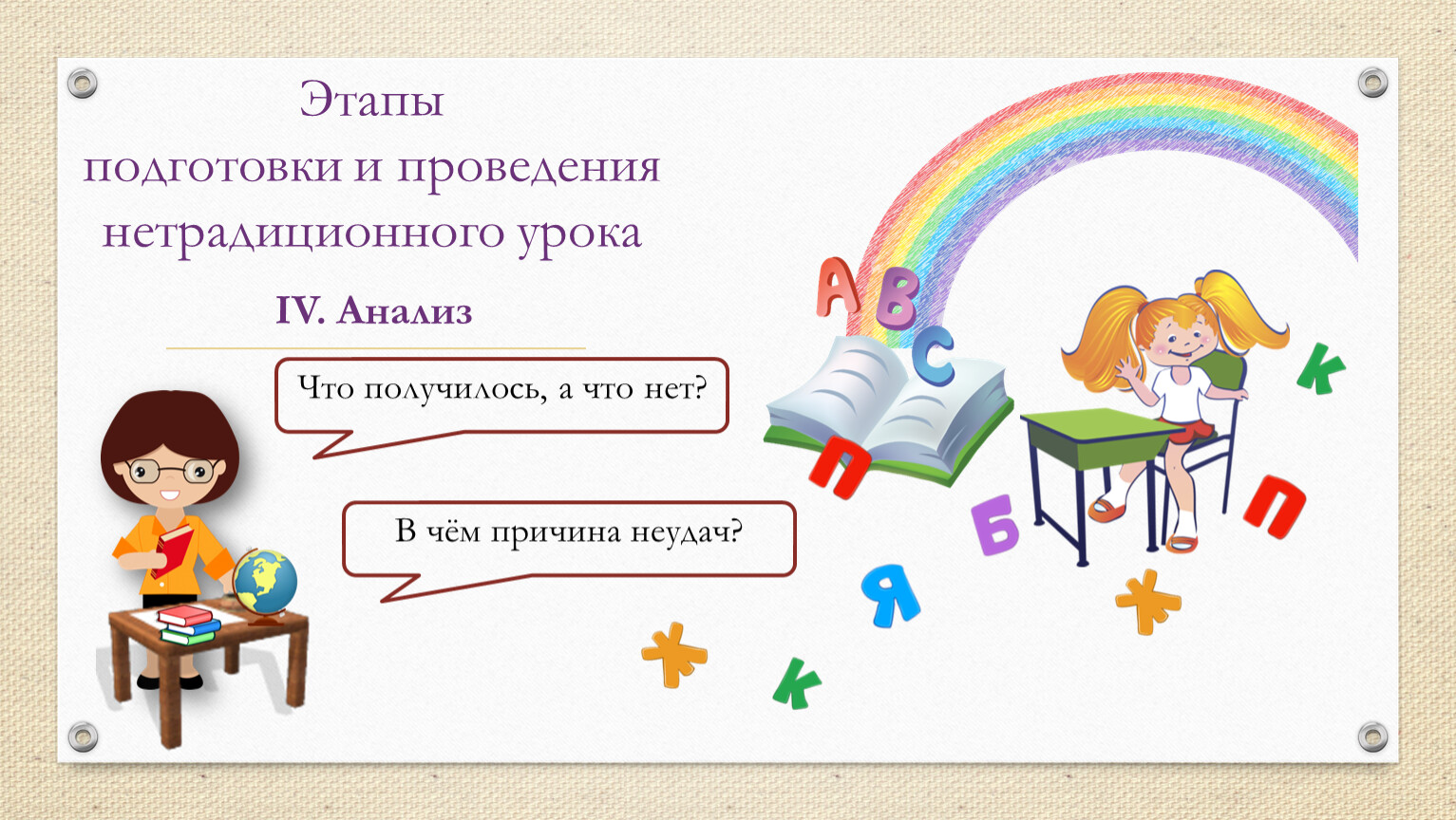 Нестандартный анализ. Этапы нетрадиционного урока. Нестандартное ведение уроков. Этапы нестандартного урока. Проведения интересных нетрадиционных уроков для презентации.