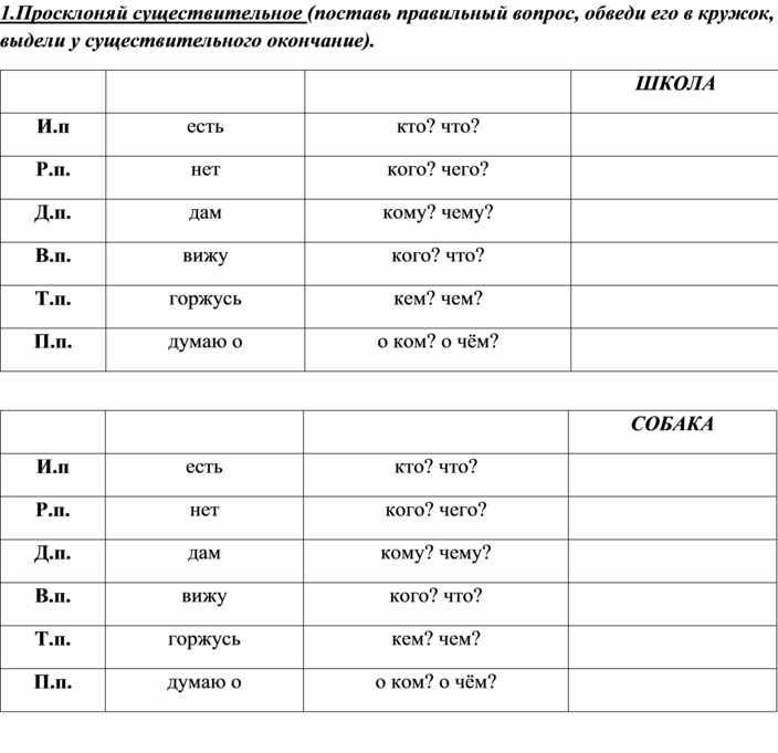 Пробежал по лестнице определить падеж. Родовые окончания имен существительных 3 класс. Имя существительное 3 класс таблица памятка. Падежи имён прилагательных 4 класс таблица памятка.