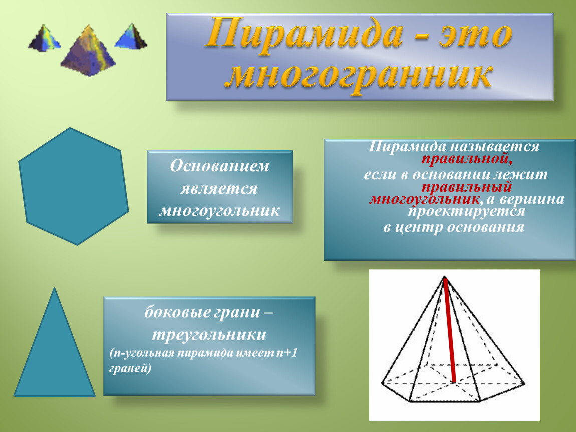 Какие из данных многогранников являются пирамидами. Треугольная пирамида многогранник. Многоугольник называется пирамиды. В основании правильной пирамиды лежит правильный многоугольник. Пирамида с многоугольником в основании.