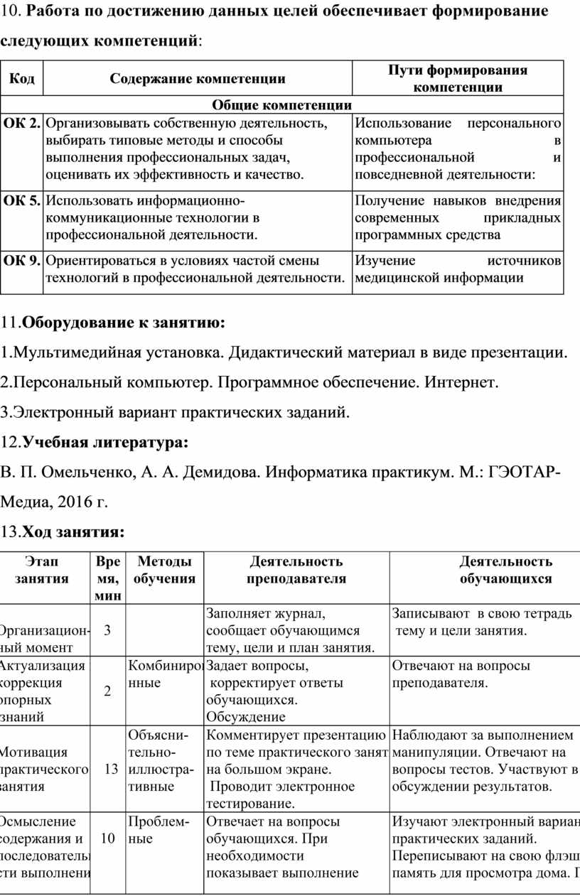 Работа по достижению данных целей обеспечивает формирование следующих компетенций :