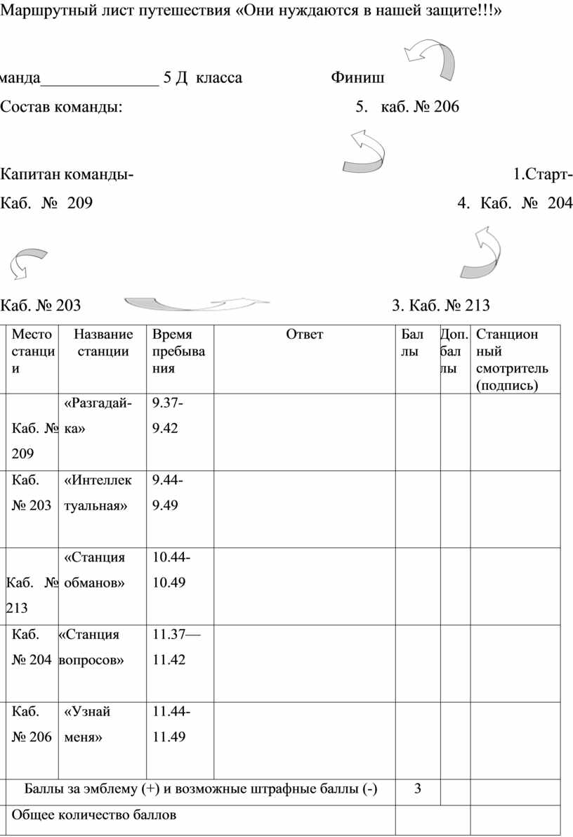 Маршрутный лист путешествия «Они нуждаются в нашей защите!!!»