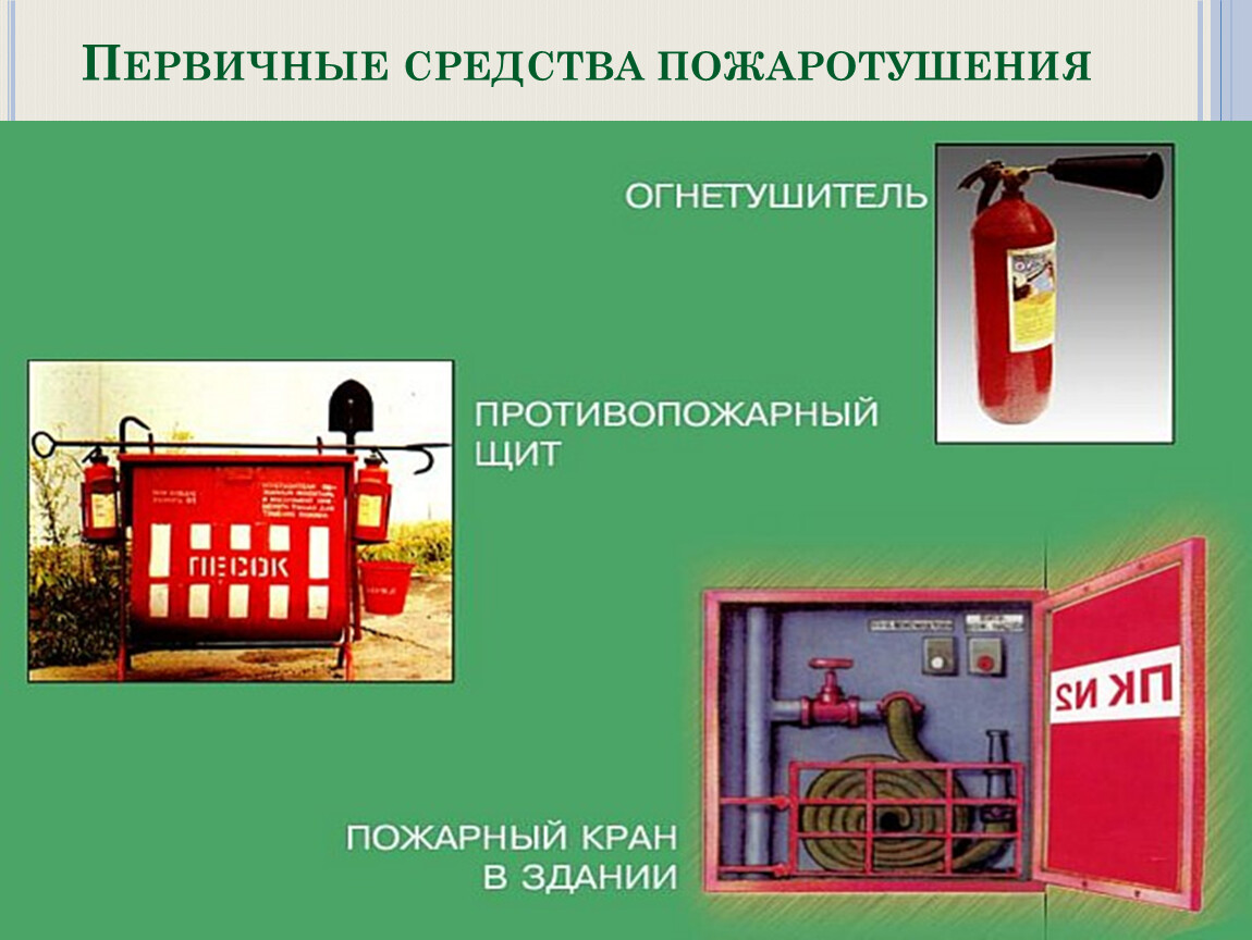 Тушение пожара средствами пожаротушения. Первичные средства пожаротушения. Первичная средства пожаротущения. Первичные средства пожаротушения огнетушители. Первичные способы пожаротушения.