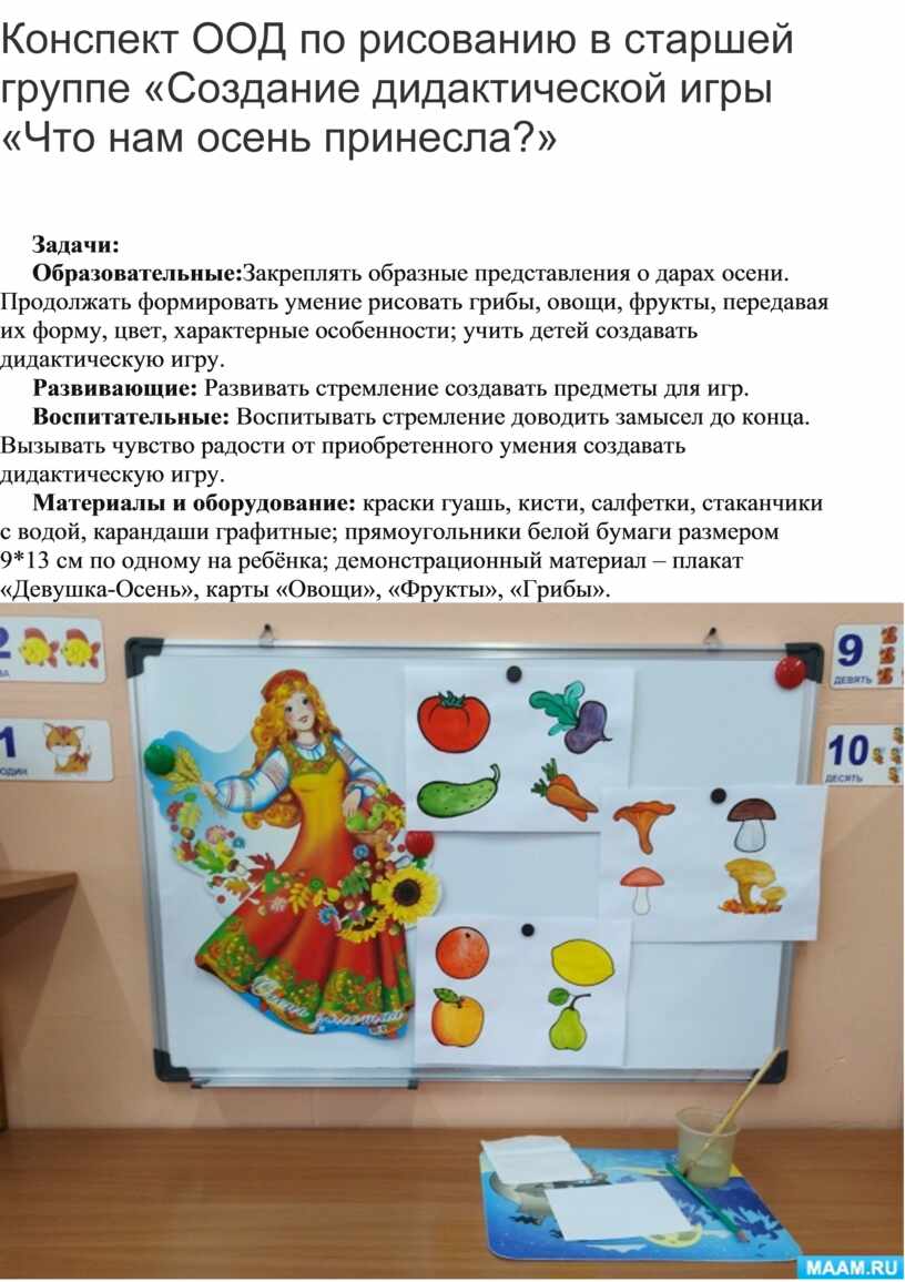 Конспект ООД по рисованию 