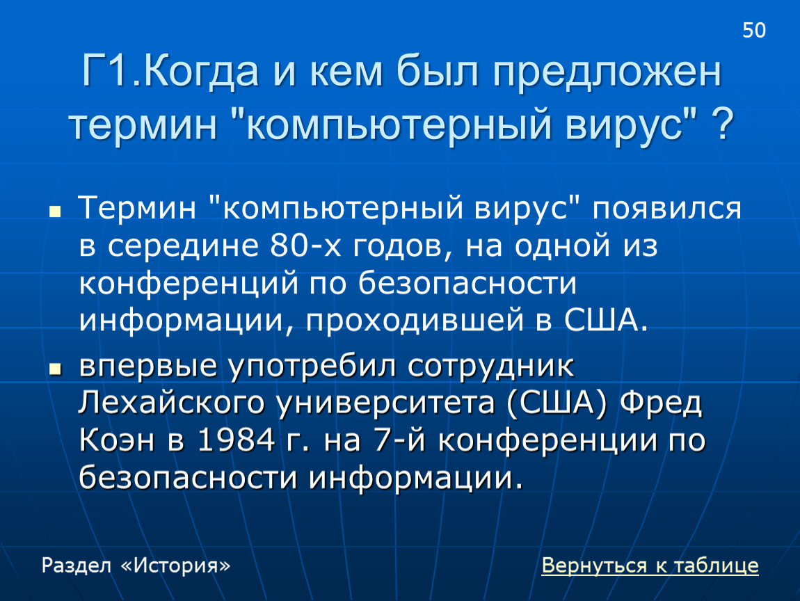 Термин предложенный. Термин «компьютерный вирус». Объясните термин «компьютерный вирус».. Кто ввел термин вирус. Когда появилось понятие вируса.