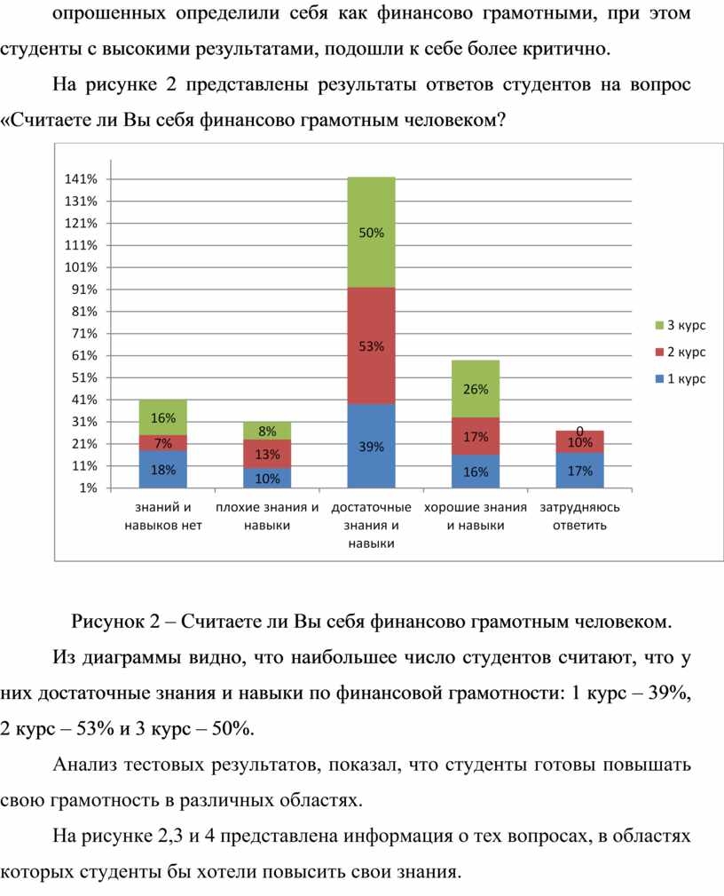 Статья 