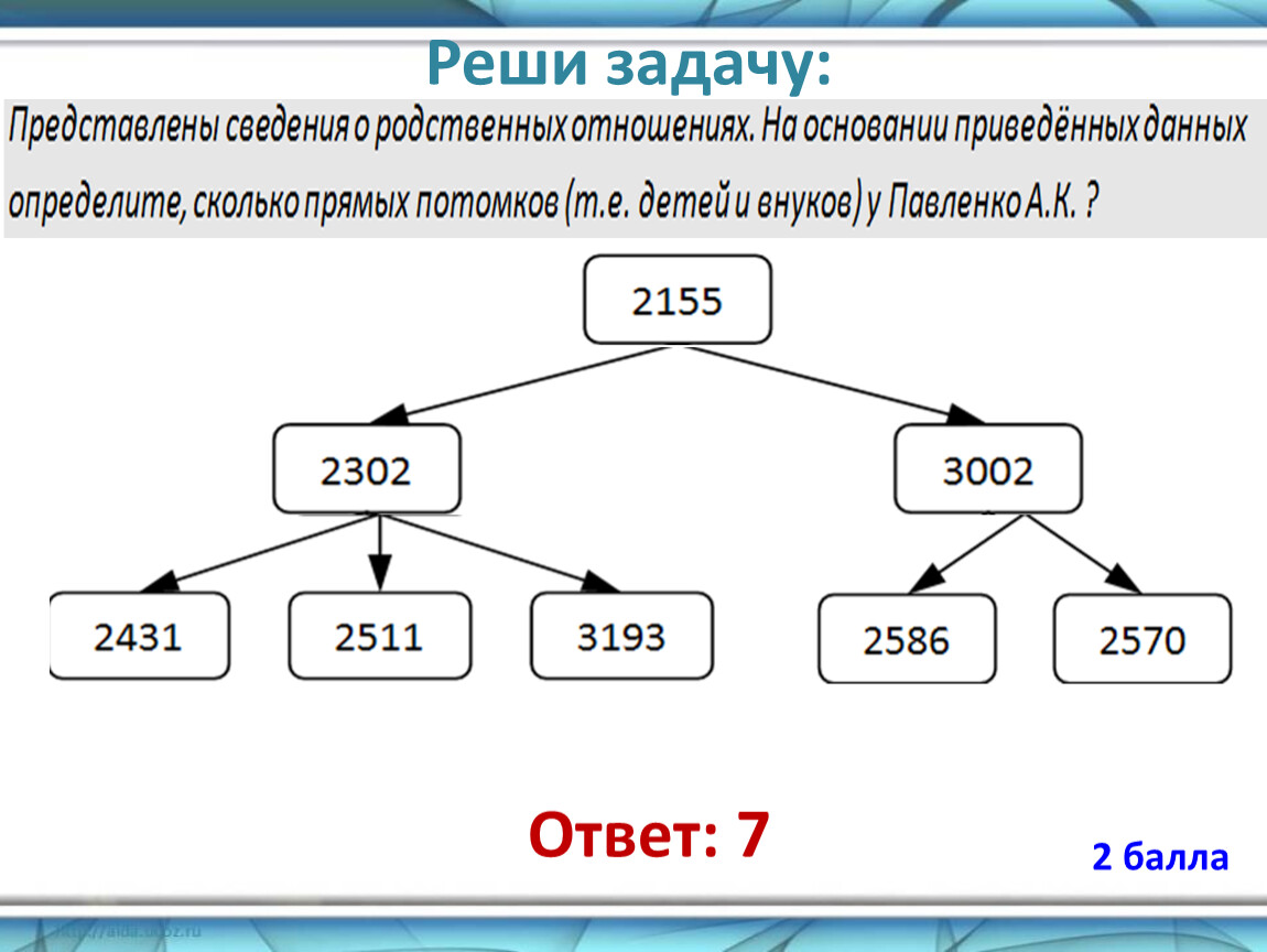 Дай ответ задачи