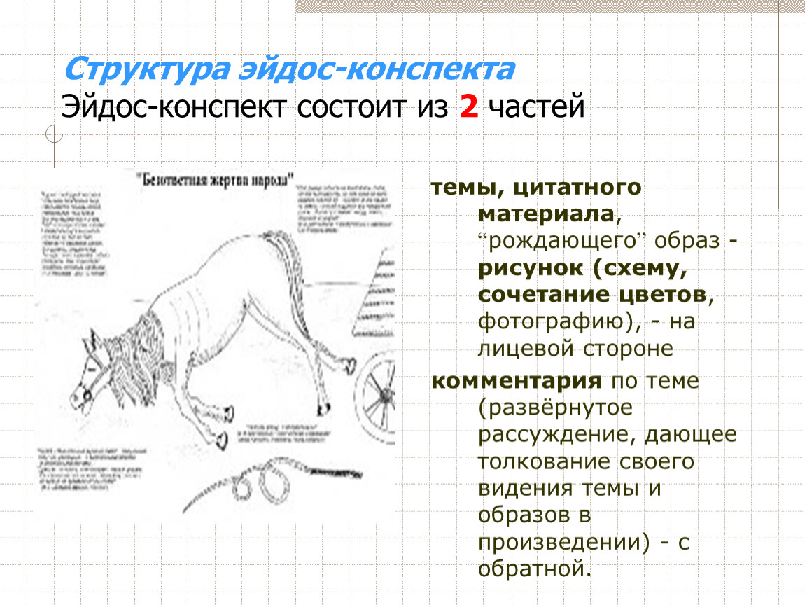 Эйдос конспект по литературе. Эйдос конспект. Эйдос конспект по литературе примеры. Эйдос конспект мертвые души.