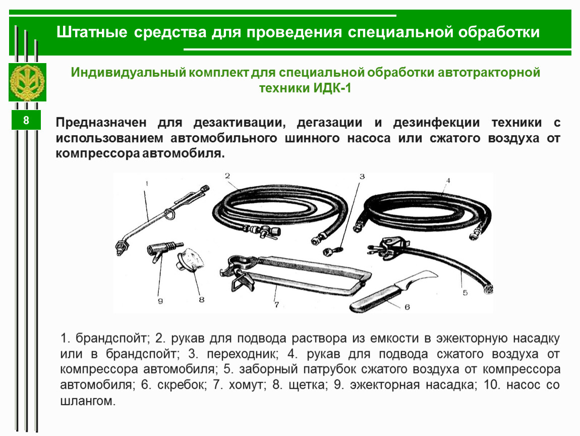 Презентация. Специальная обработка войск.