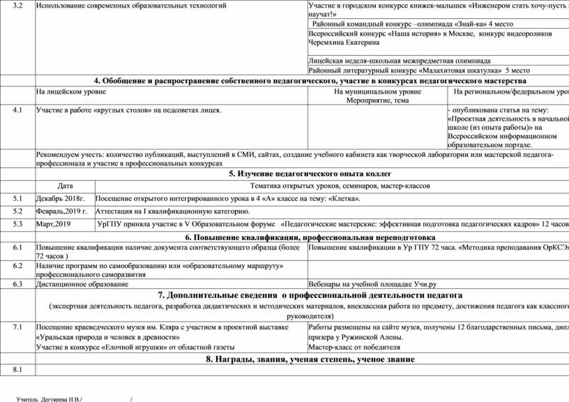 Информационная карта педагогического работника