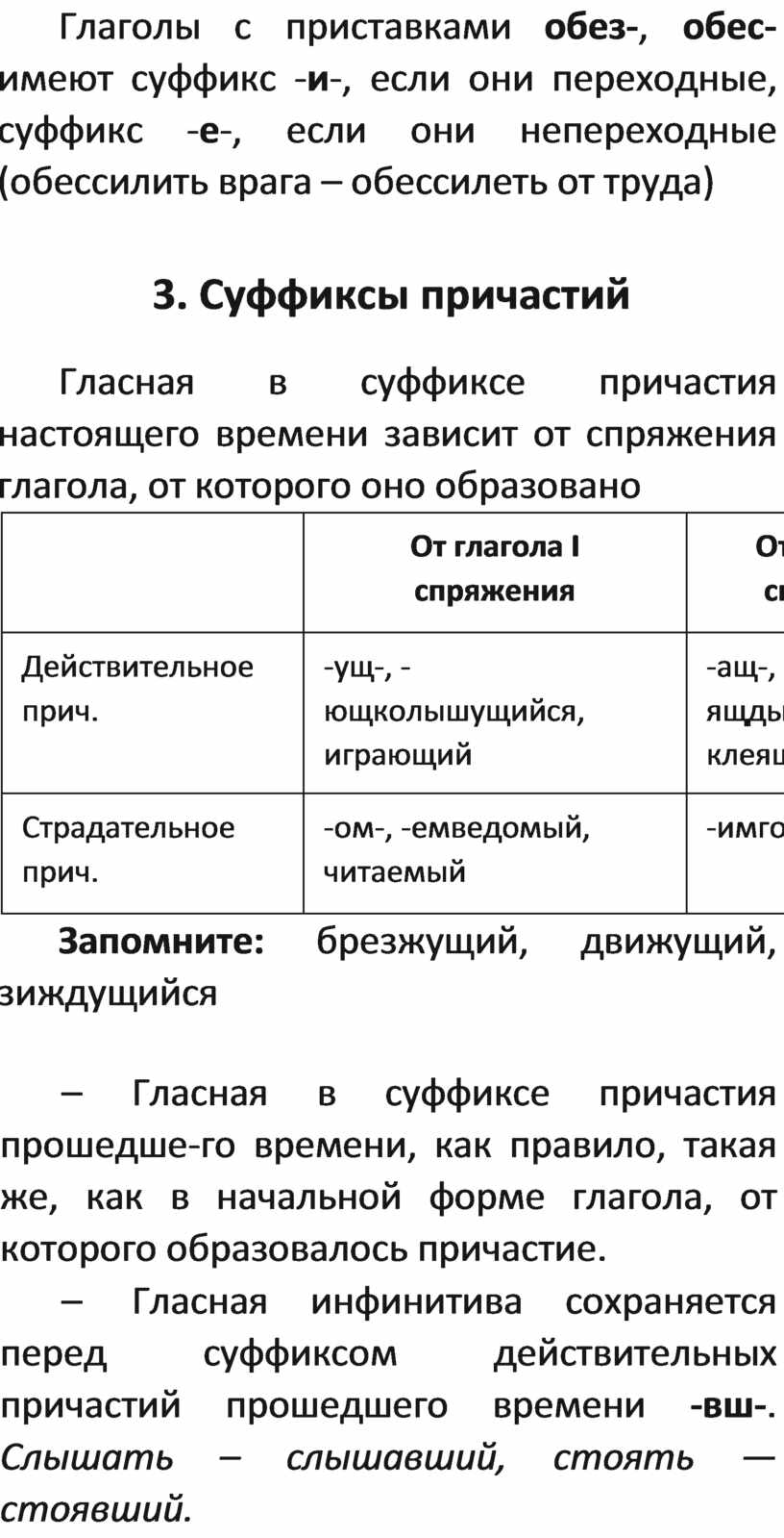 Русский язык. Суперрепетитор для подготовки к ЕГЭ