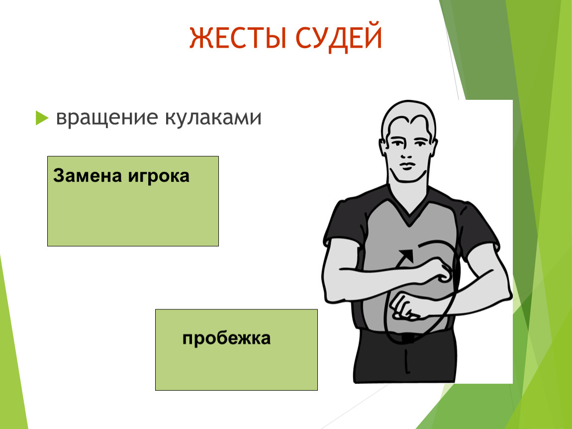 Пробежка в баскетболе. Пробежка в баскетболе жест судьи. Жест судьи вращение кулаками. Жесты судей в баскетболе. Жесты судей (замена игрока).