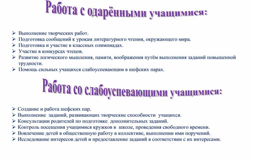 План воспитательной работы классного руководителя начальных классов