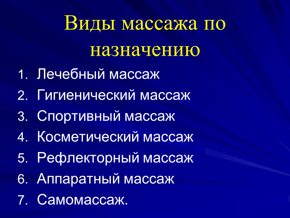 Классификация массажа презентация