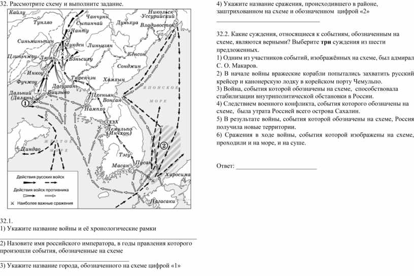 Рассмотрите схему и выполните задание напишите название военного плана