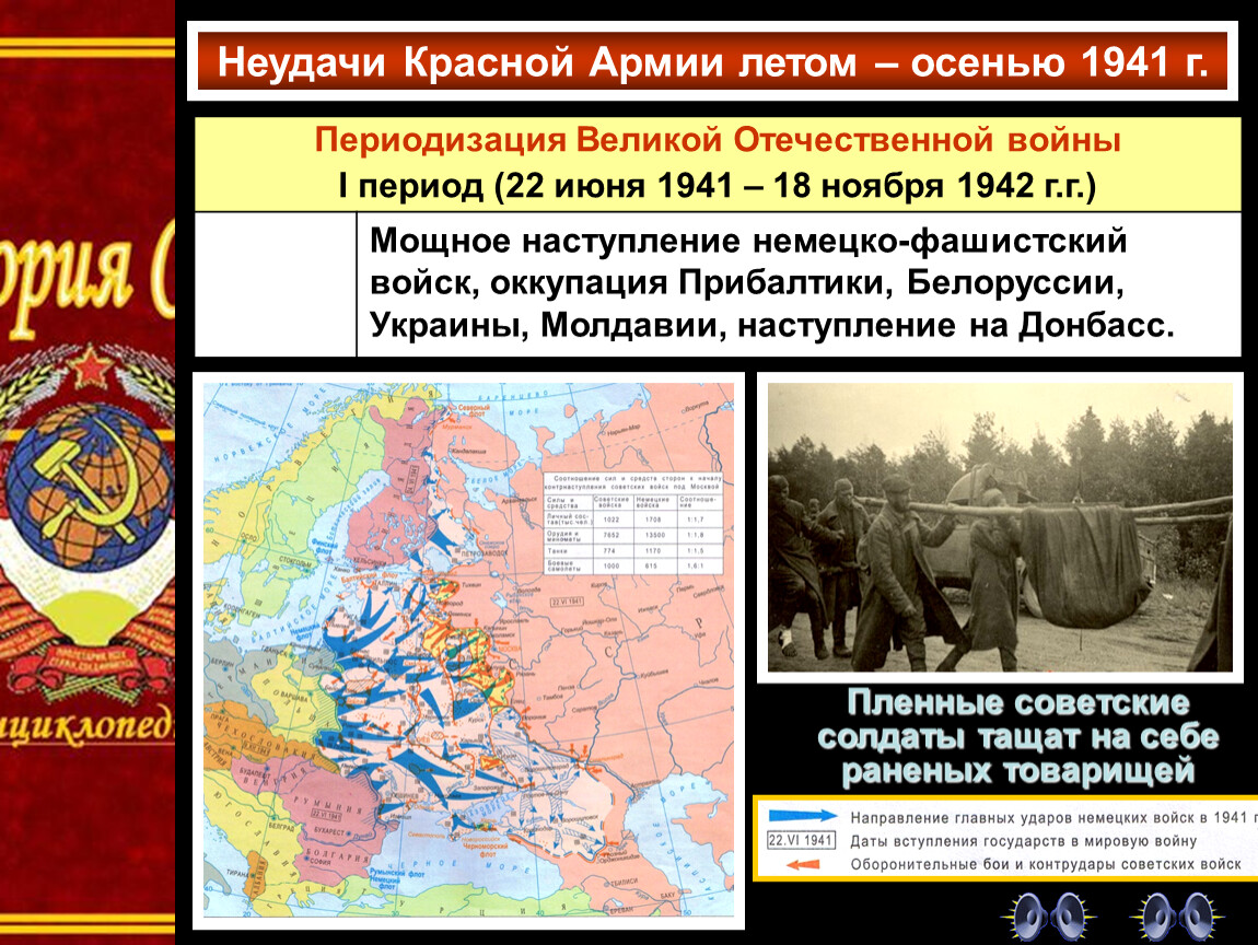 Начальный этап великой отечественной войны лето осень 1941 г презентация