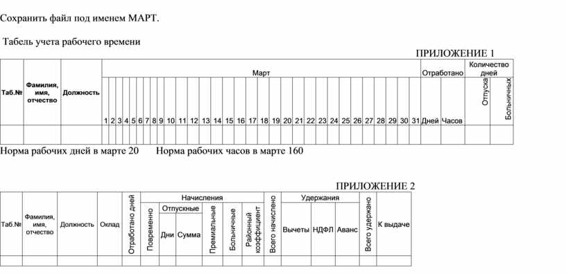 Табель на молоко за вредность образец