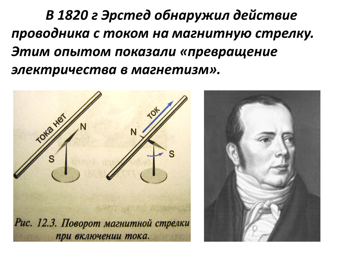 Почему в опыте эрстеда проводник. Эрстед опыт с магнитной стрелкой. Воздействие проводника с постоянным током на магнитную стрелку. Опыт Эрстеда 1820. Опыт Эрстеда магнитное поле.