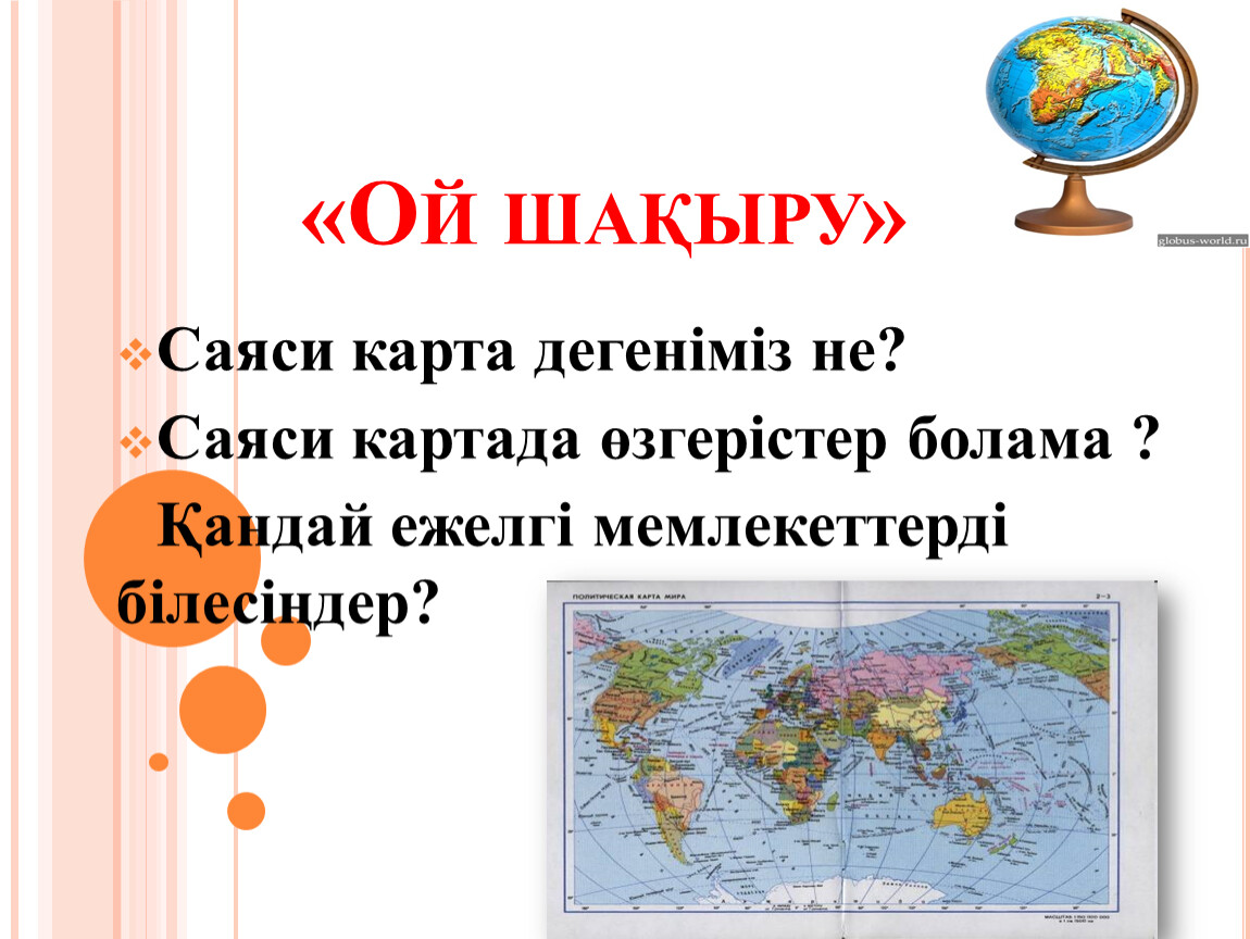 Саяси карта презентация