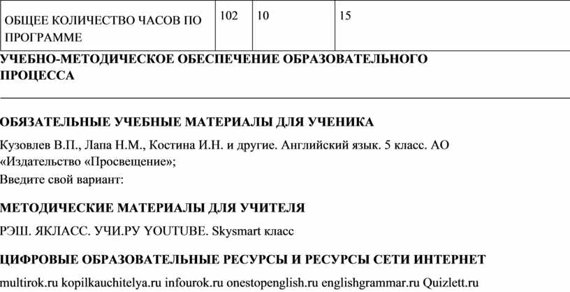 ОБЩЕЕ КОЛИЧЕСТВО ЧАСОВ ПО ПРОГРАММЕ 102 10 15