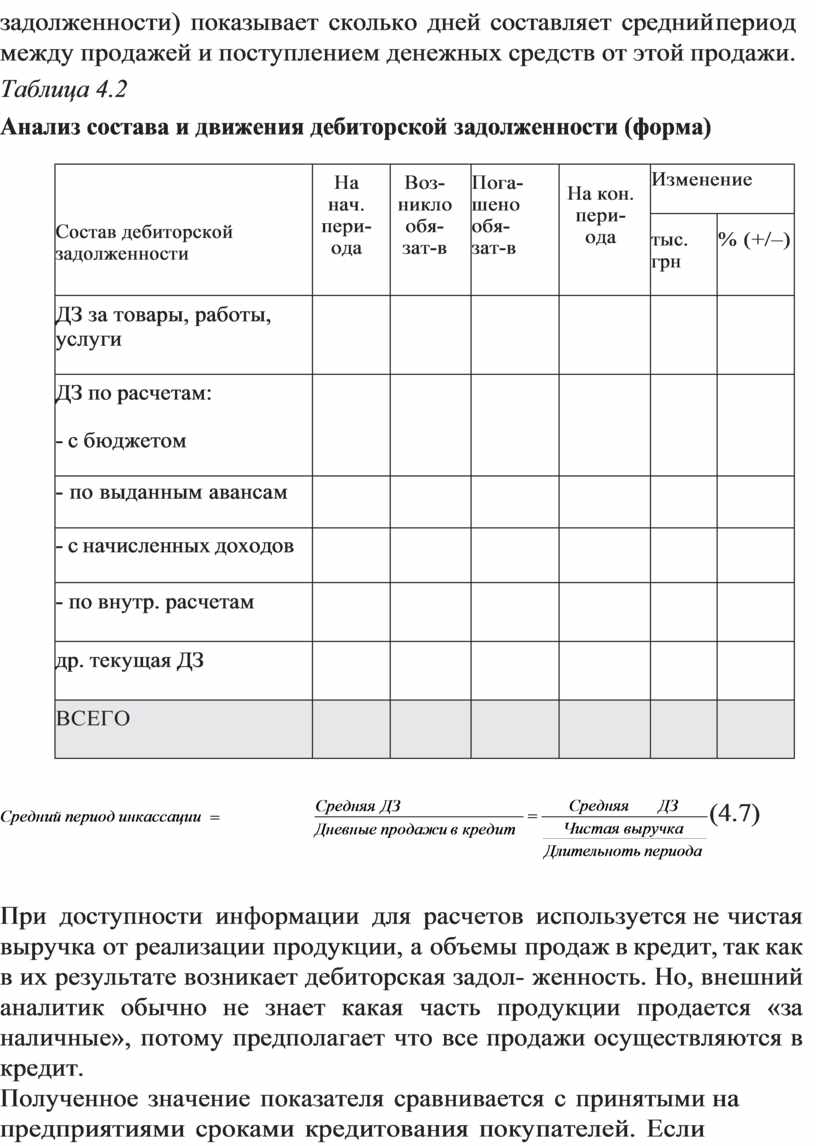 Таблица 4.2 Анализ состава и движения дебиторской задолженности (форма)