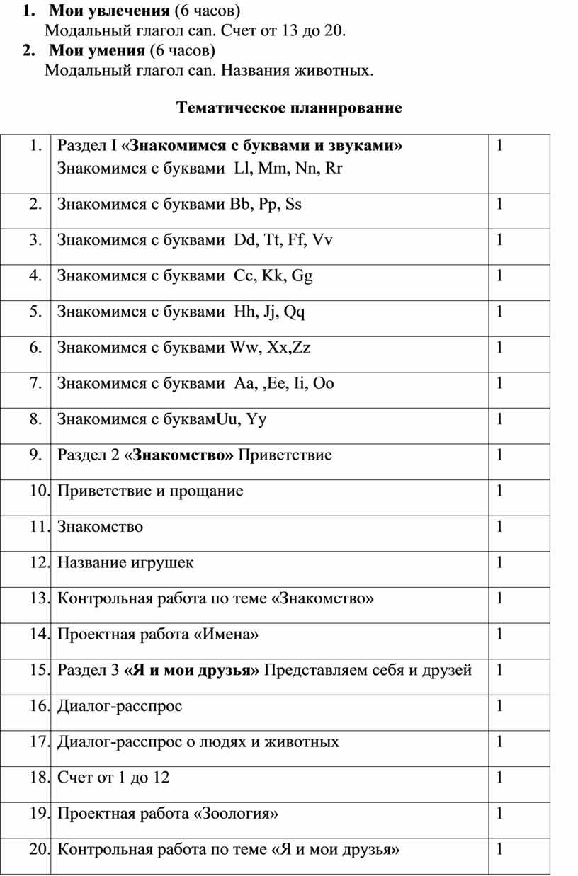 Мои увлечения (6 часов) Модальный глагол can