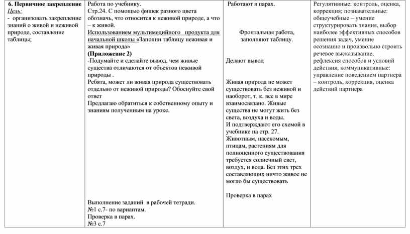 Первичное закрепление Цель: - организовать закрепление знаний о живой и неживой природе, составление таблицы;