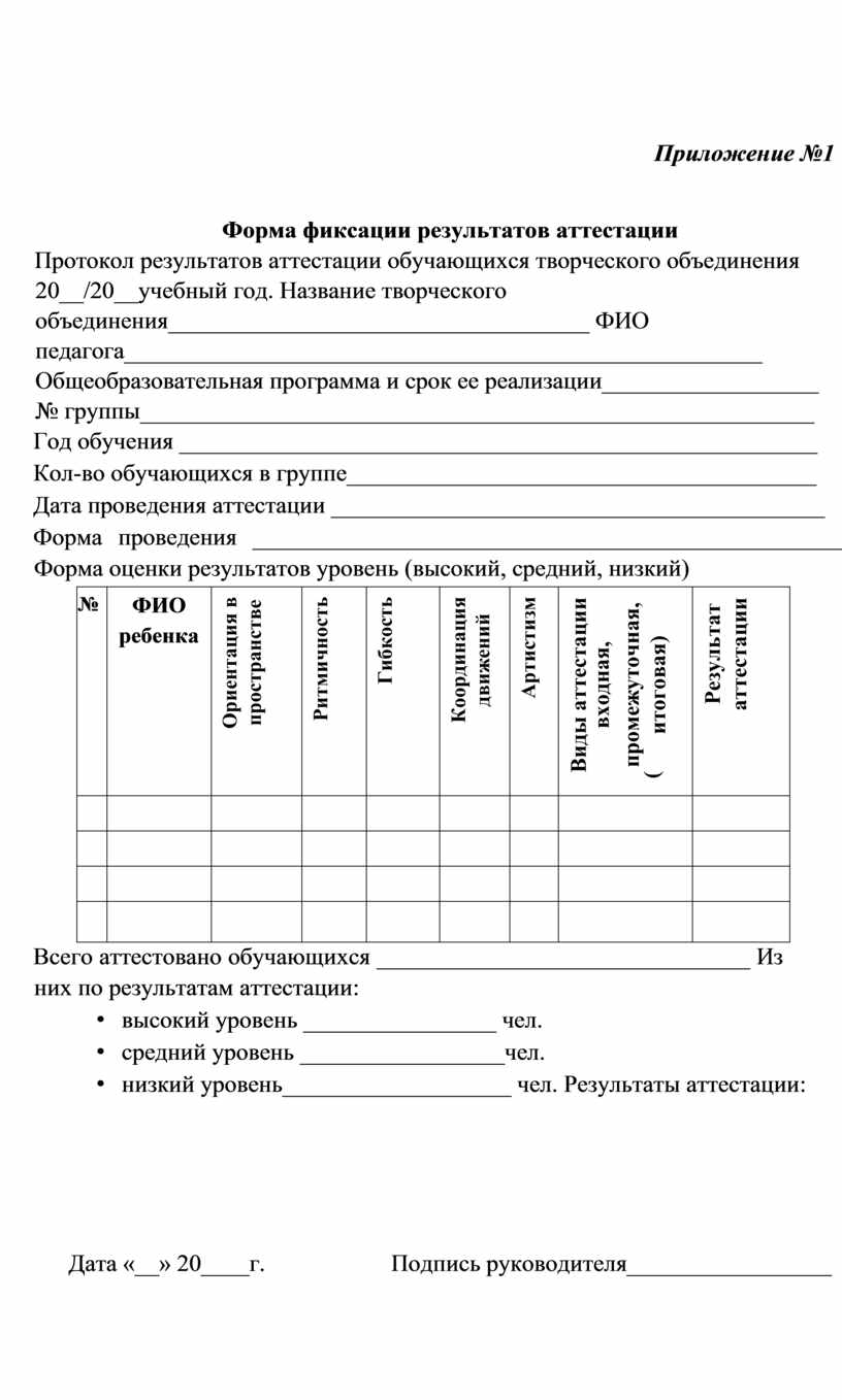 Приложение №1 Форма фиксации результатов аттестации