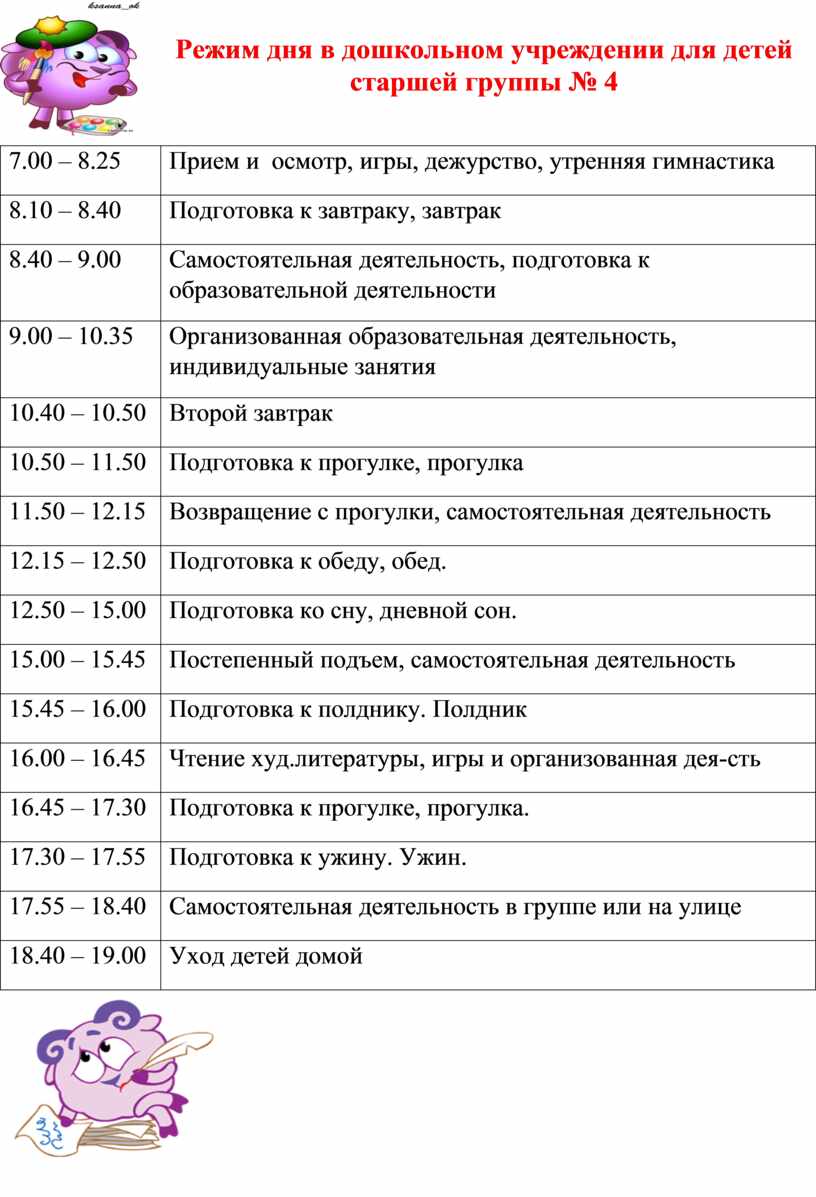 Режим дня в дошкольном учреждении для детей старшей группы № 4 7