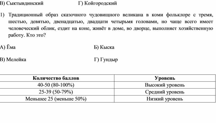 В) Сыктывдинский