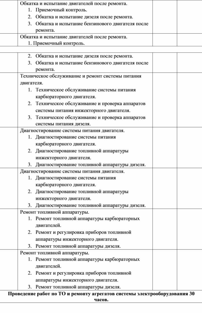 Как заполнять дневник по практике слесаря по ремонту автомобилей