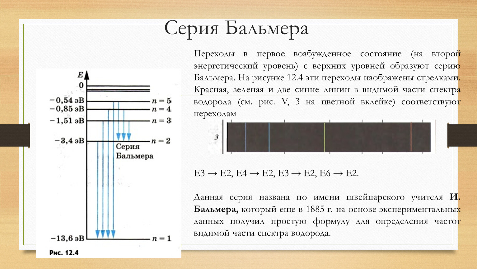 Презентация квантовые постулаты бора