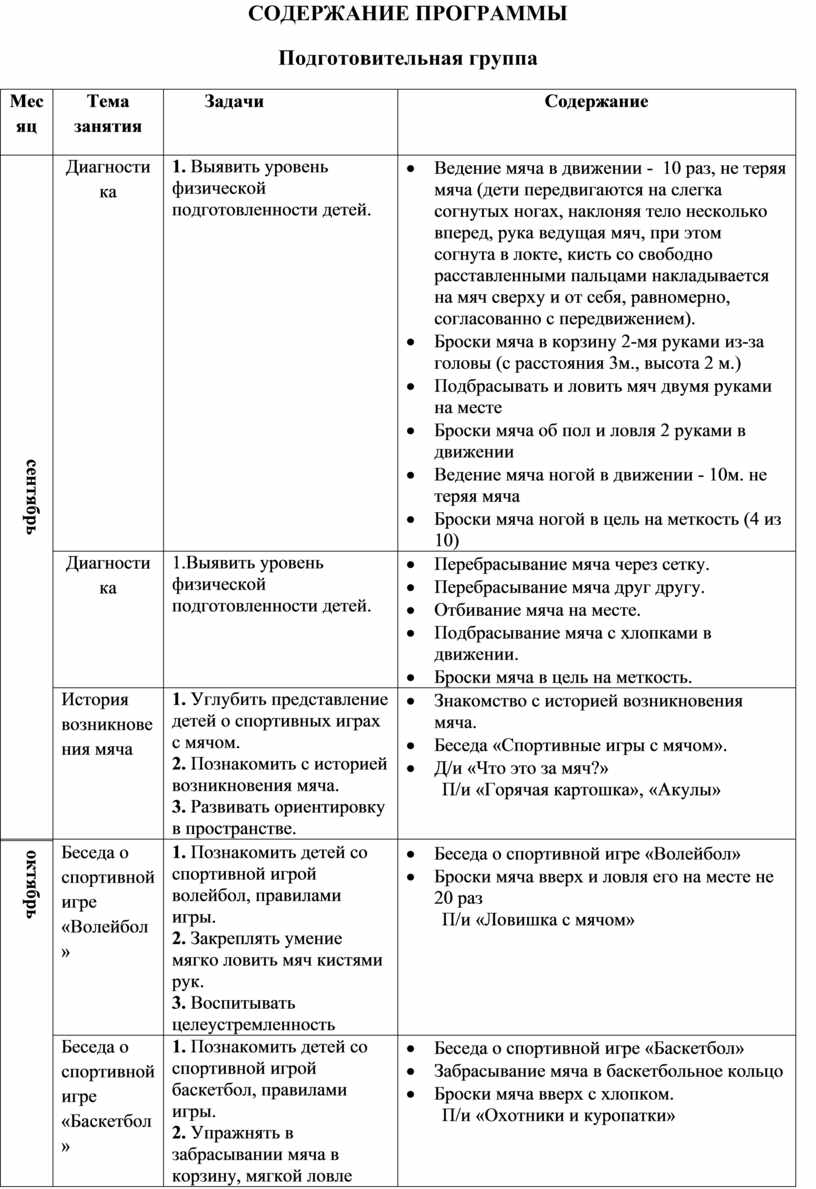 Рабочая программа спортивного кружка 